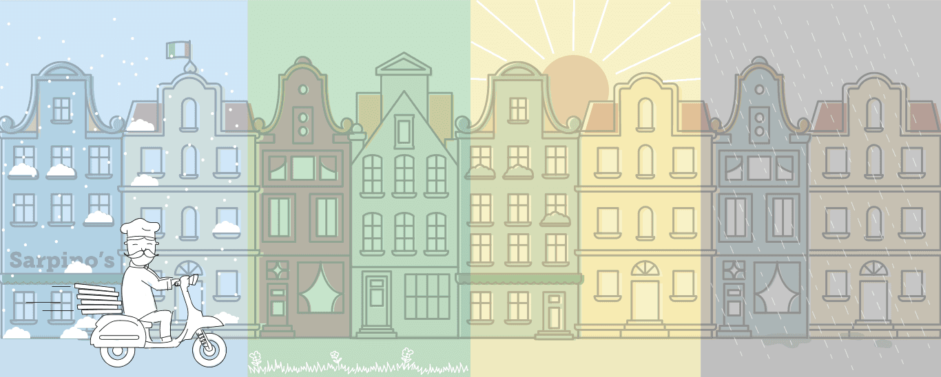 Is it today? Then Sarpino’s is open. 365 days a year.